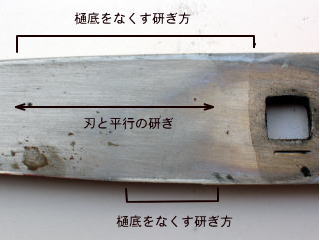 ハサミの研ぎ直し